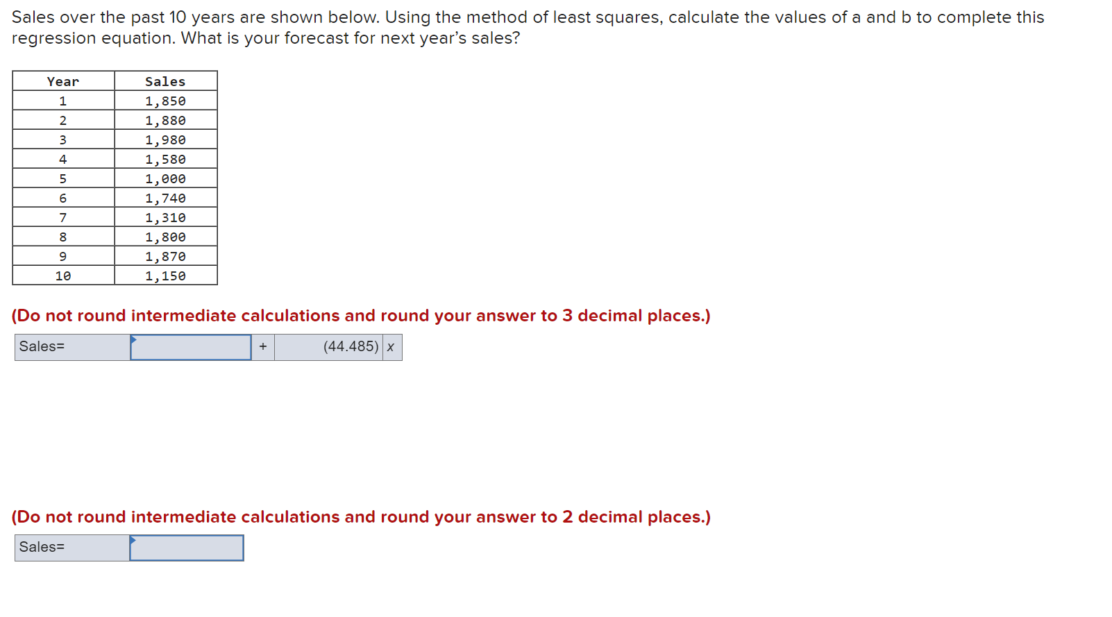 Sales over the past 10 years are shown below.