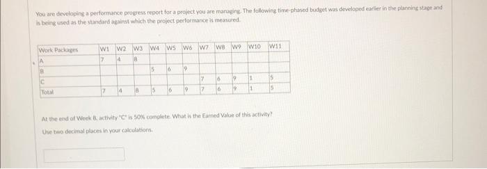 You are devetopins a perfocmance progress report