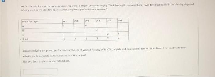 You are devetopins a perfocmance progress report