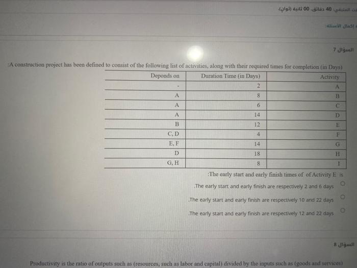 40 . 00 (. 7 Jlquell A construction project has