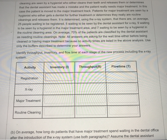Question 21 34 pts Read the following process