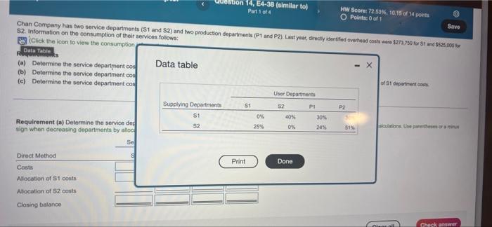 Save Chan Company has two service departments (S1