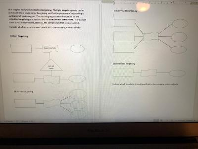 Fill in the blanks in the collective bargaining