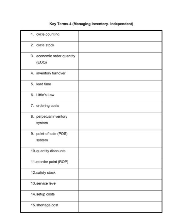 Key Terms-4 (Managing Inventory- Independent) 1.