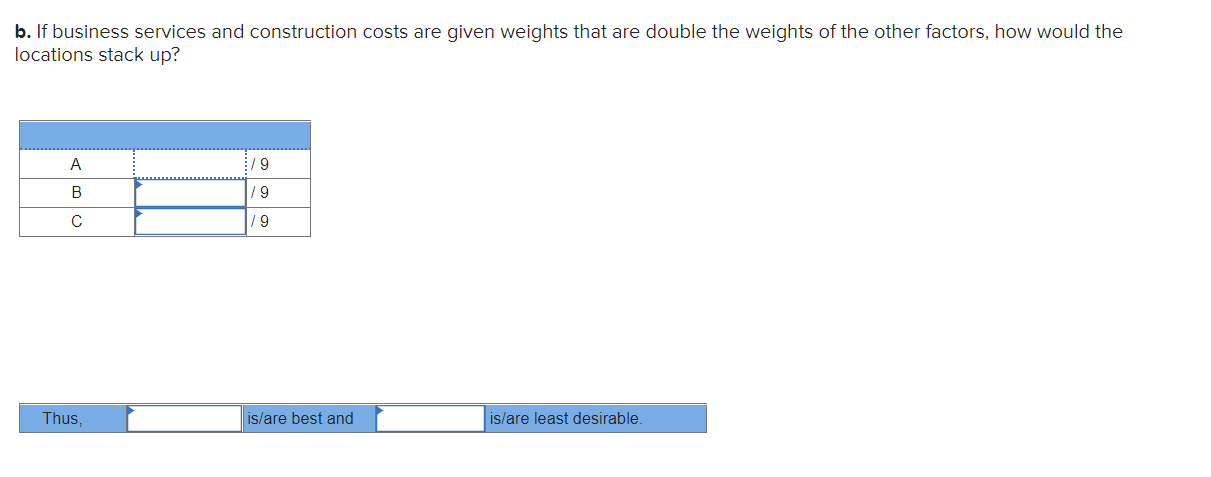 Click here for the Excel Data File a. If the