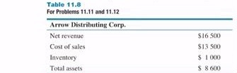 Table 11.8 For Problems 11.11 and 11.12 Arrow
