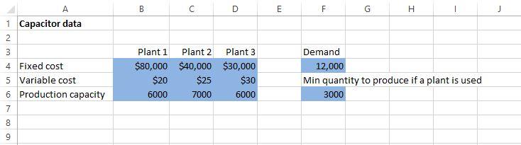 Using Excel Slover!!!!! Westside Electronics