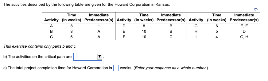 The activities described by the following table