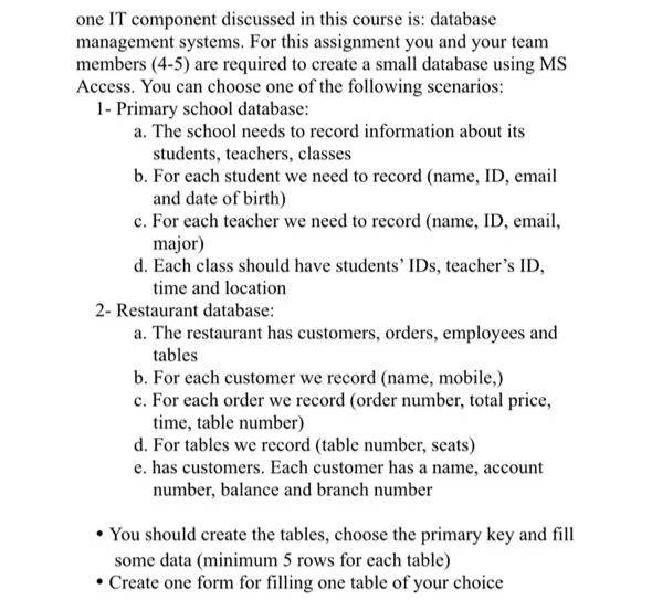 one IT component discussed in this course is: