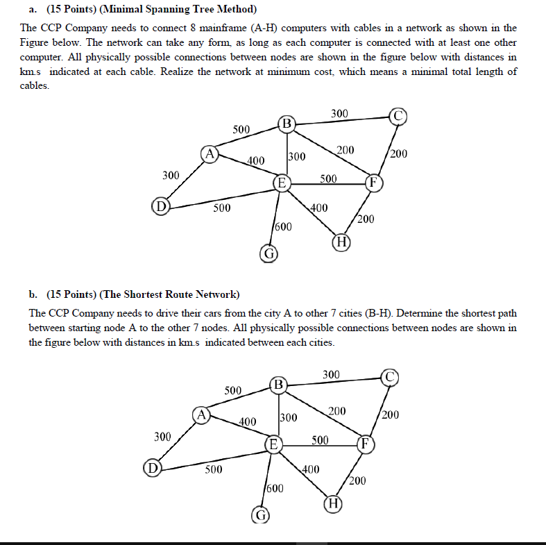 QUICKLY PLEASE... a. (15 Points) (Minimal