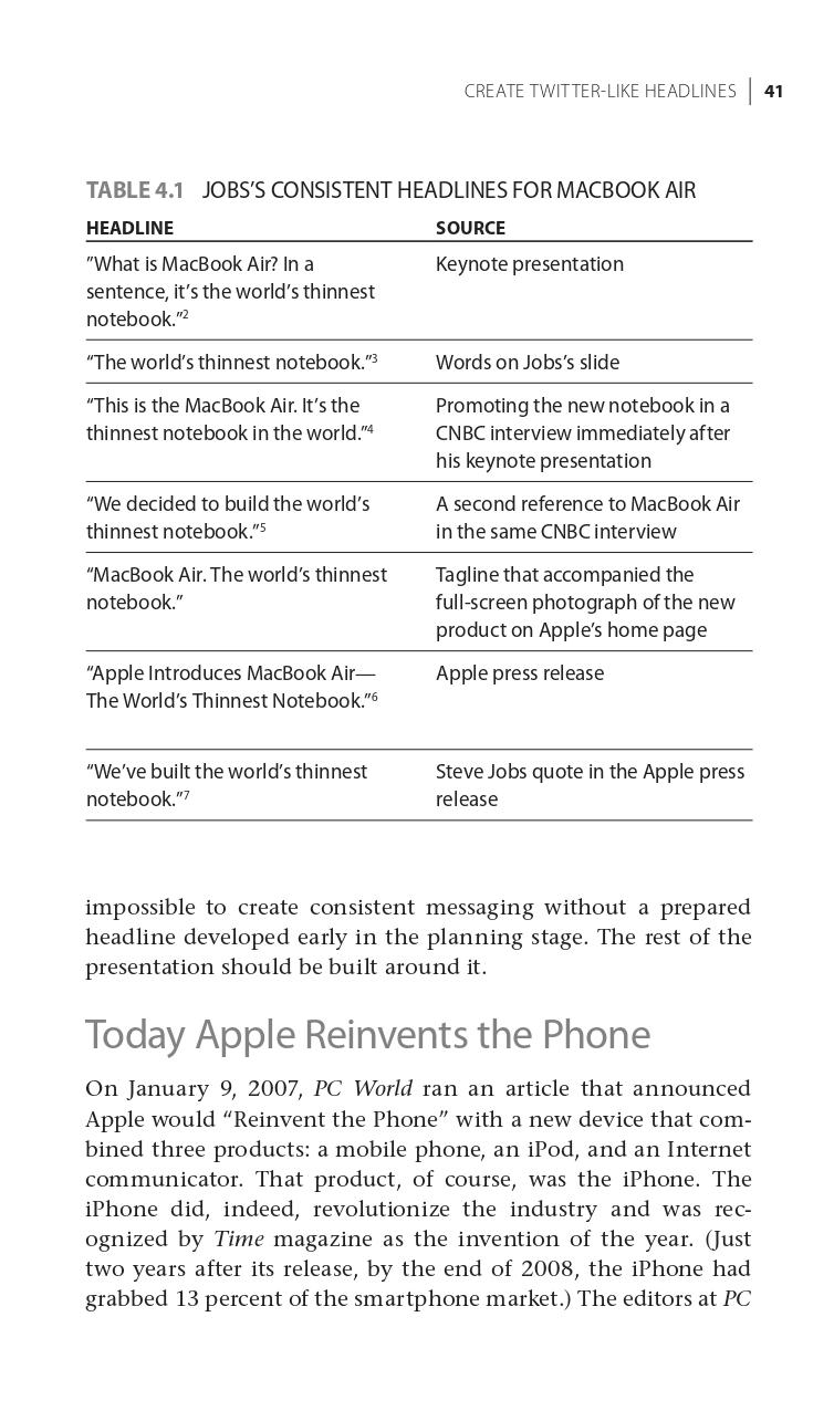 Assignment Question 1. Create your headline, a