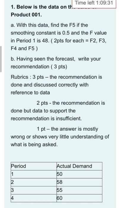 1. Below is the data on tr Product 001. a. With