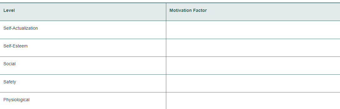 If you were the one teaching this class, what