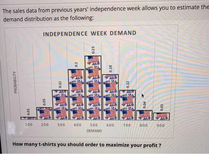 kart Yess Answer this question and the next