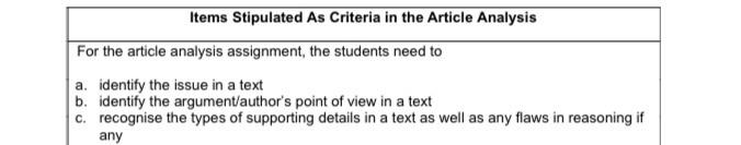 Write a written article analysis using the