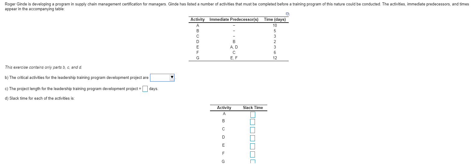 Roger Ginde is developing a program in supply