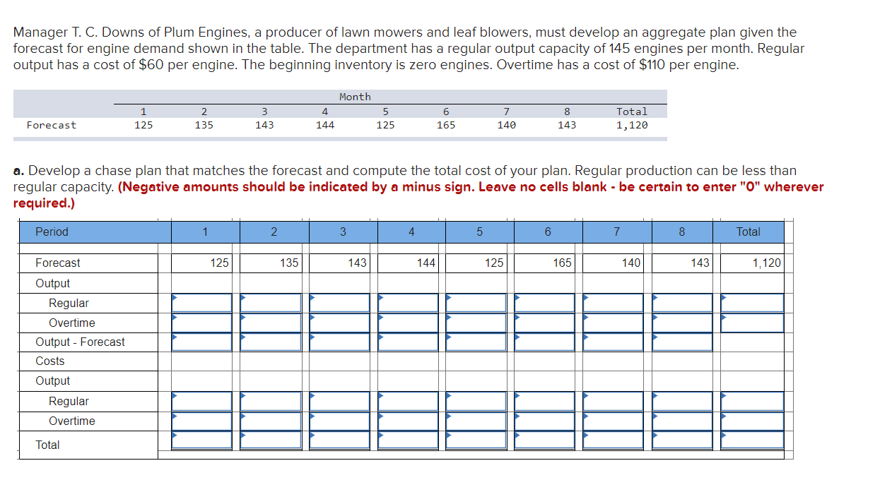 Manager T. C. Downs of Plum Engines, a producer