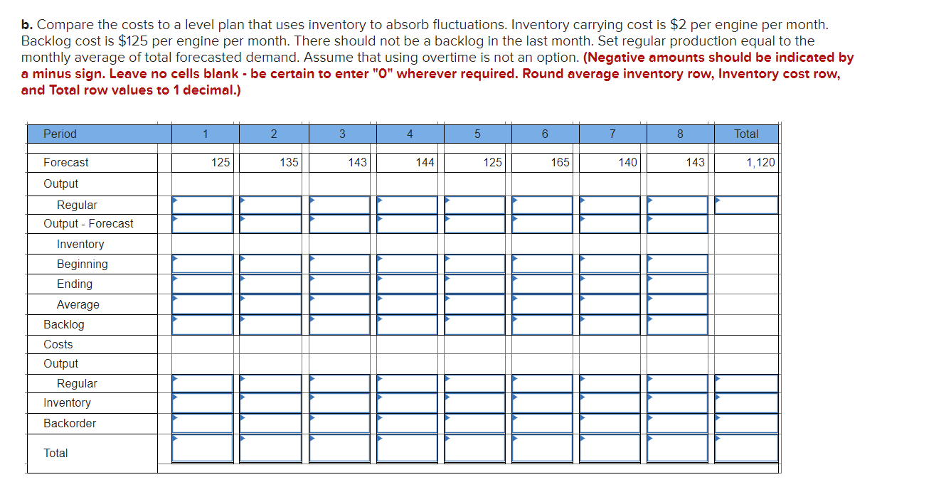 Manager T. C. Downs of Plum Engines, a producer