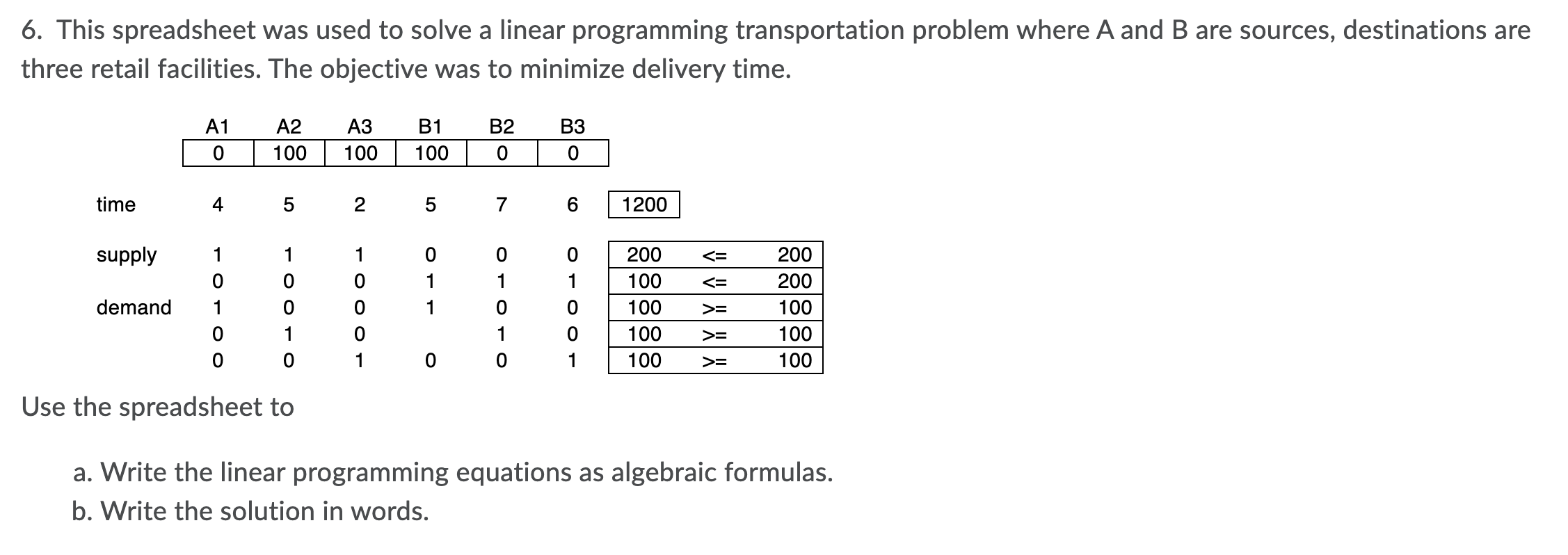 6. This spreadsheet was used to solve a linear