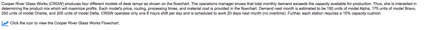 Cooper River Glass Works (CRGW) produces four
