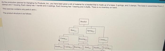 As the production planner for Xiangling Hu