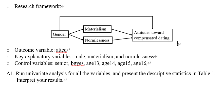 o Research framework:- Materialism Gender