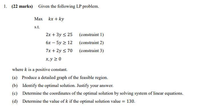 1. (22 marks) Given the following LP problem. Max