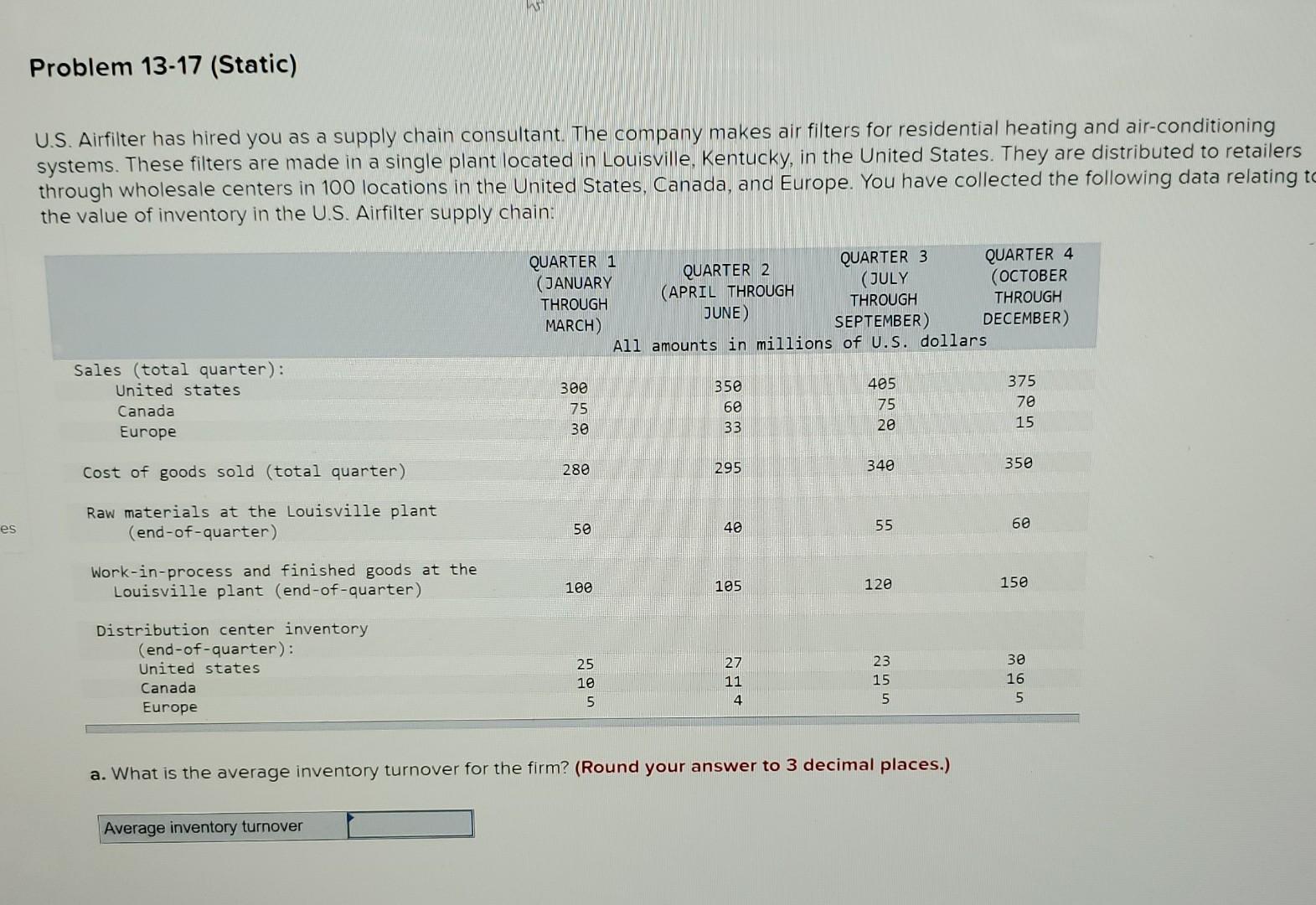 Problem 13-17 (Static) U.S. Airfilter has hired