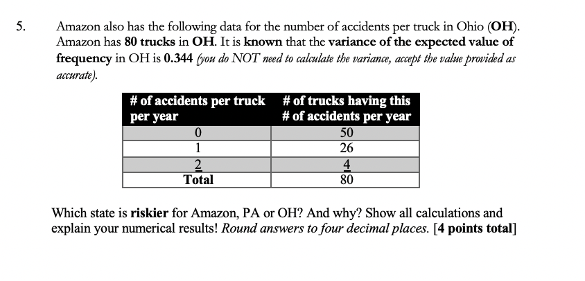 5. Amazon also has the following data for the