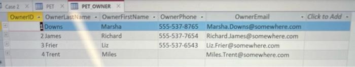I need three seperate SQL statements. 8. Write an