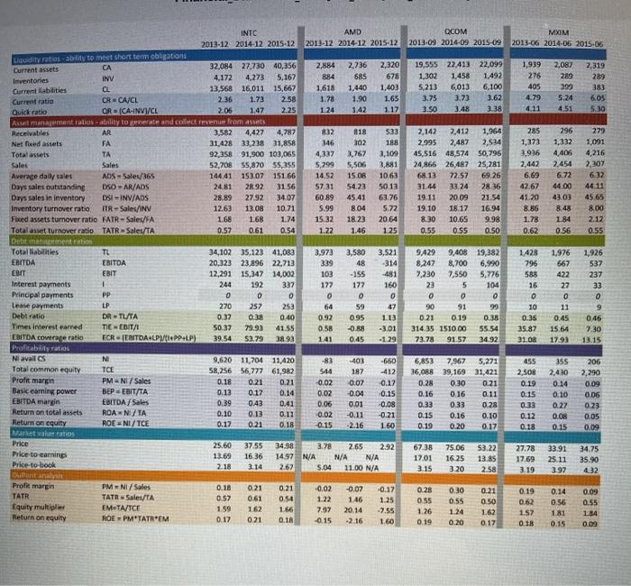 please help. If you are unable to answer more