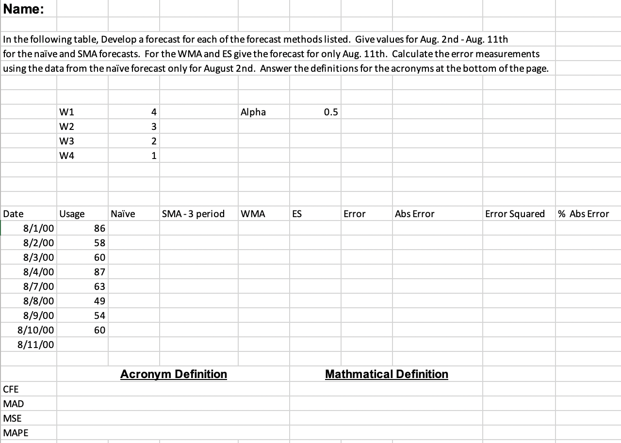 Name: In the following table, Develop a forecast