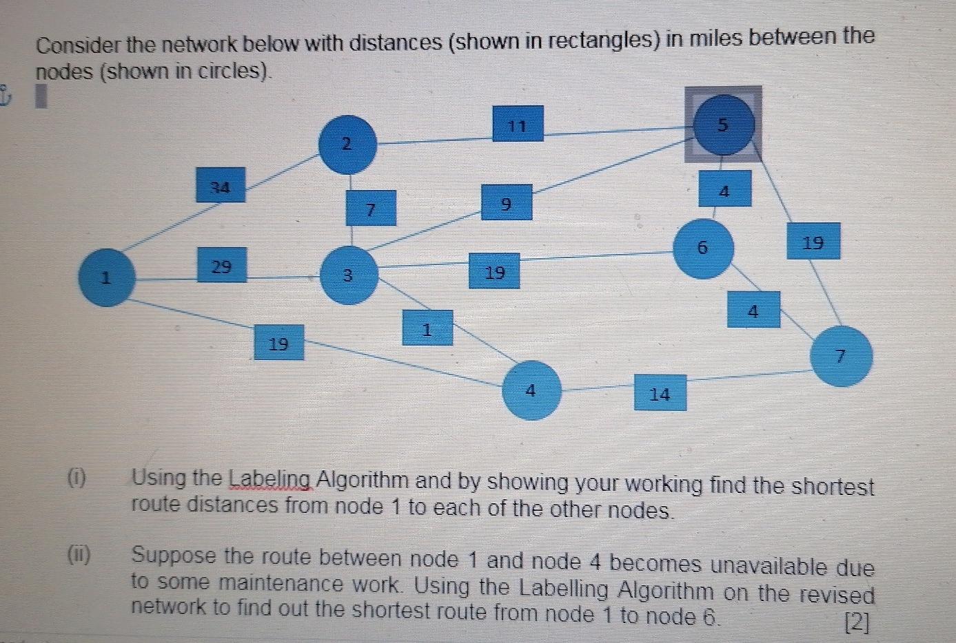 Consider the network below with distances (shown
