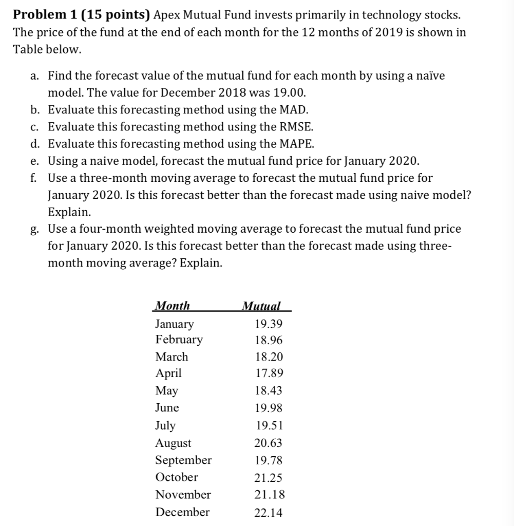 Problem 1 (15 points) Apex Mutual Fund invests