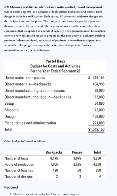 5-28 Choosing cost drivers, activity-based