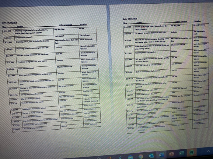 time management. I have to write one page paper