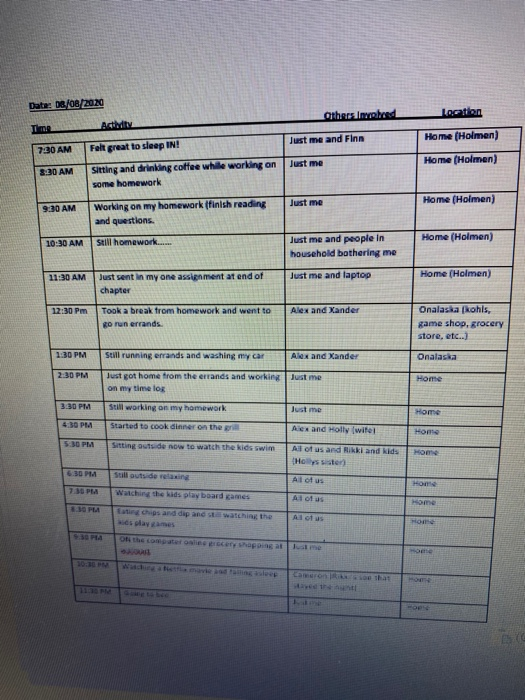 time management. I have to write one page paper