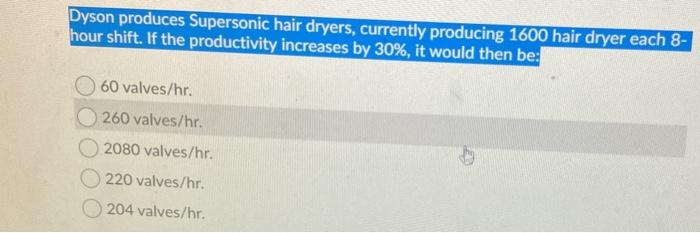 Dyson produces Supersonic hair dryers, currently