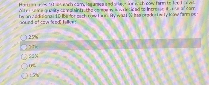 Dyson produces Supersonic hair dryers, currently