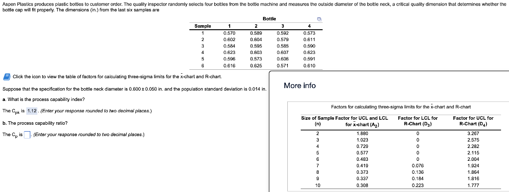 4 Aspen Plastics produces plastic bottles to