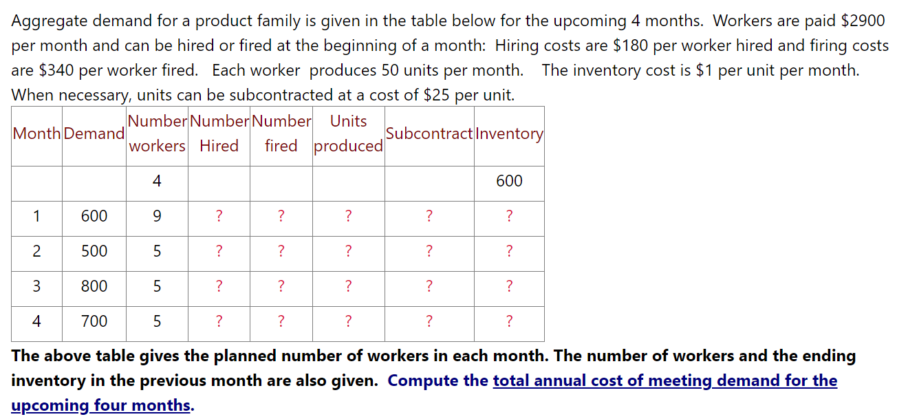 Aggregate demand for a product family is given in
