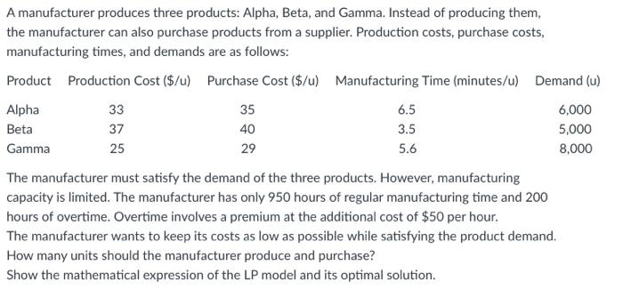 can you show detailed steps to using solver on