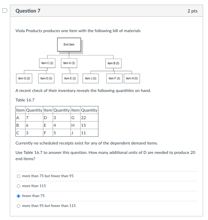 Question 7 2 pts Viola Products produces one item
