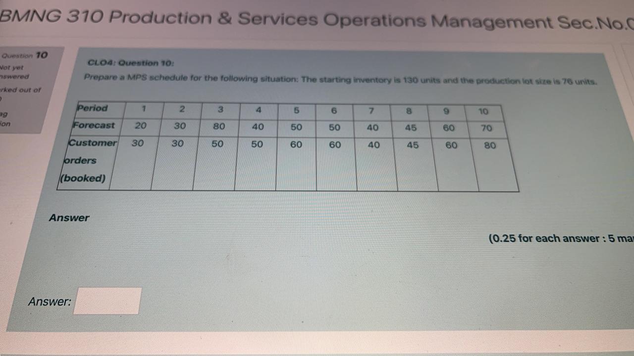 BMNG 310 Production & Services Operations