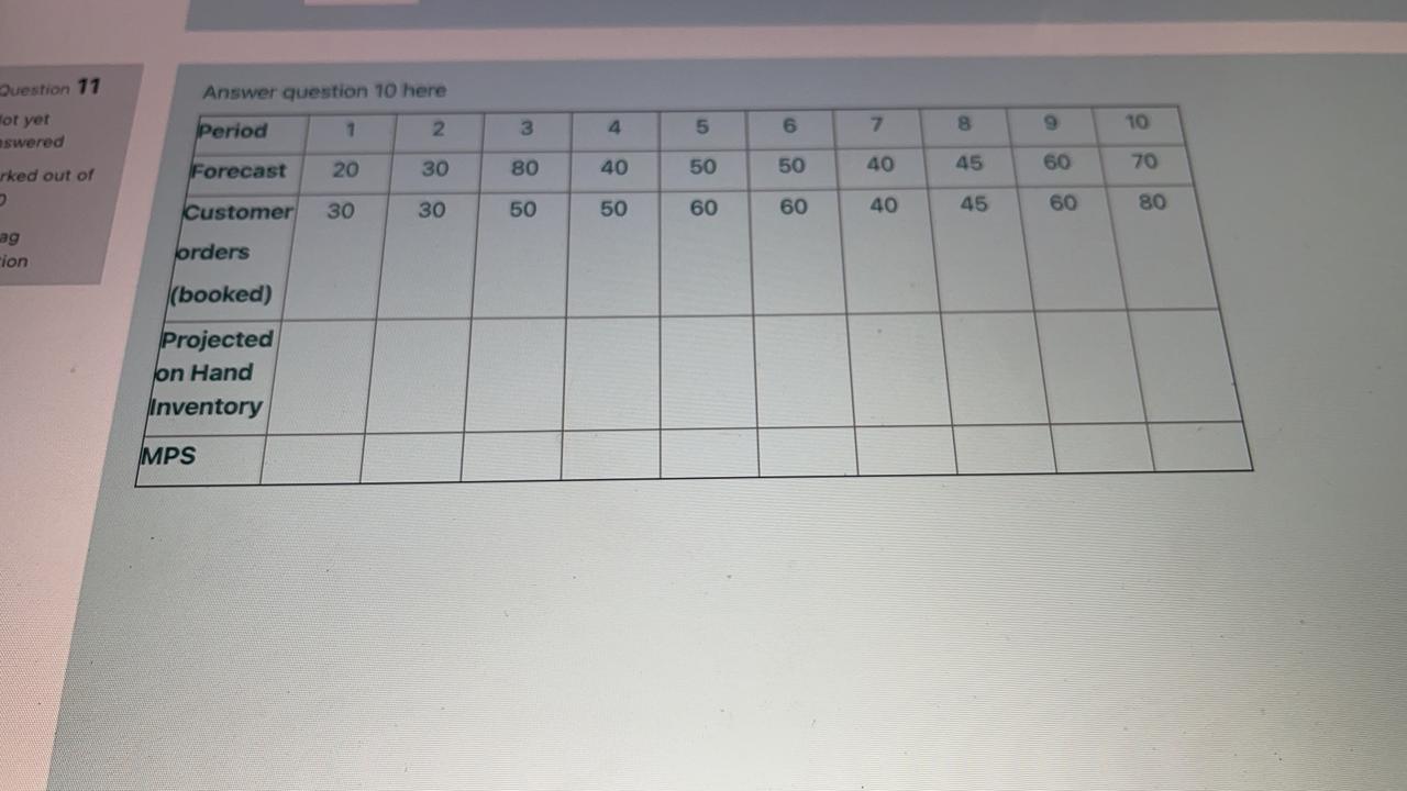 BMNG 310 Production & Services Operations