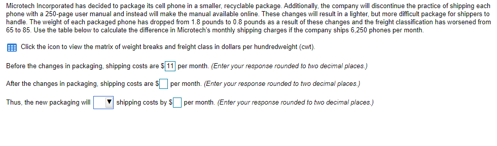 Class 50 55 60 65 70 77.5 85 92.5 100 Matrix of