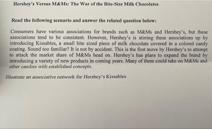 Hershey's Versus M&Ms: The War of the Bite-Size