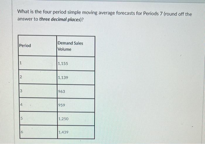 What is the four period simple moving average