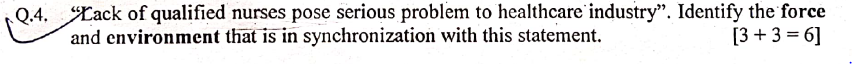 Q.4. Lack of qualified nurses pose serious
