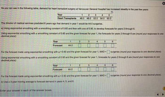 As you can see in the following table, demand for